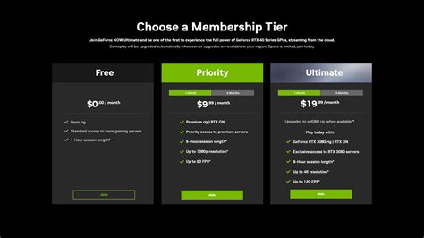 Experience the Ultimate in 4K Gaming with GeForce .